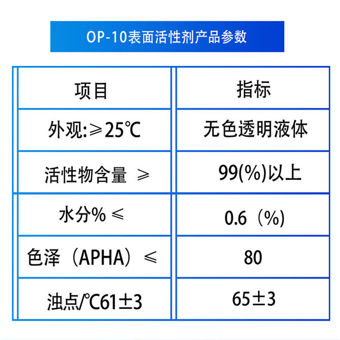 乳化劑OP-10、烷基酚聚氧乙烯醚(圖1)